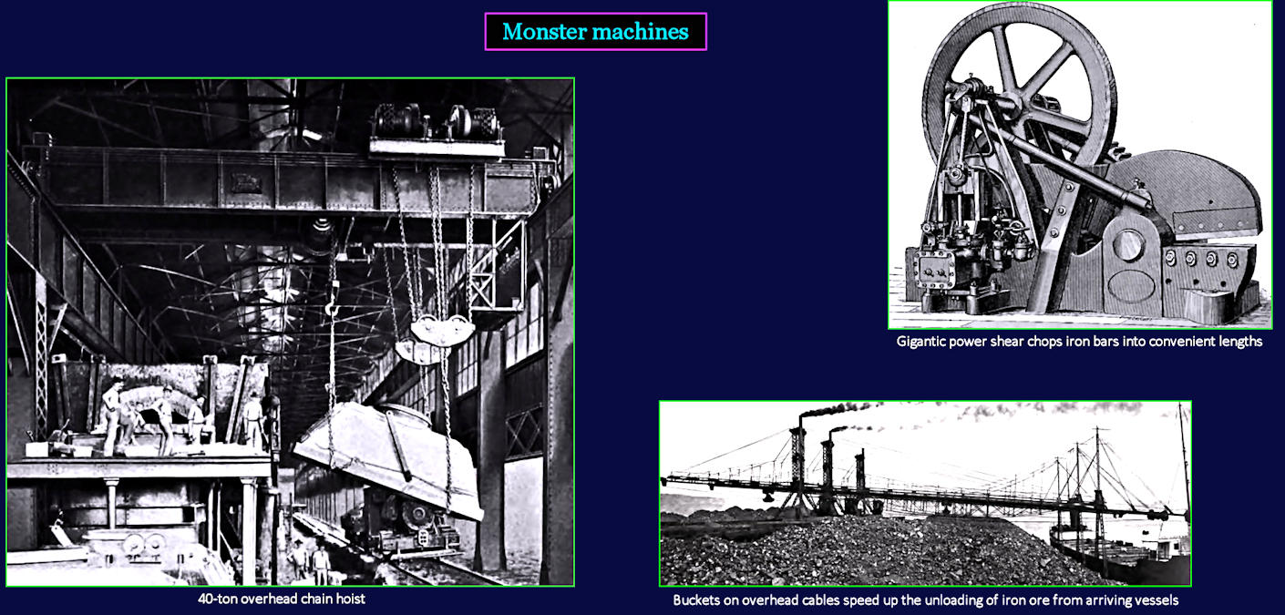 Steel industry, 1890